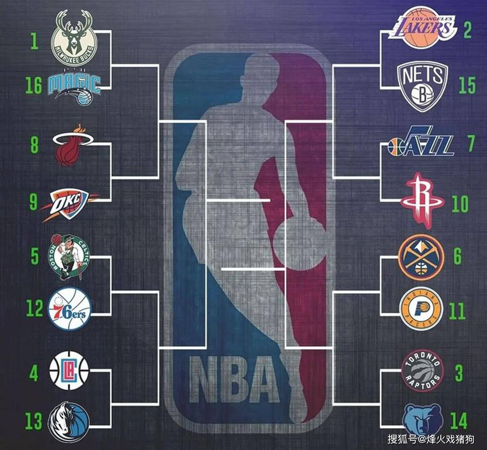 前布局夏季 前布局夏季